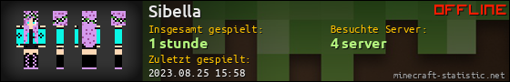 Benutzerleisten 560x90 für Sibella