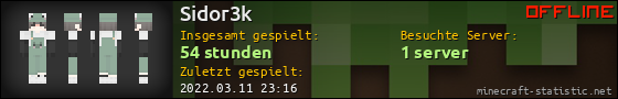 Benutzerleisten 560x90 für Sidor3k