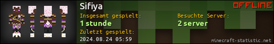 Benutzerleisten 560x90 für Sifiya