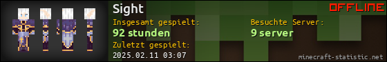 Benutzerleisten 560x90 für Sight