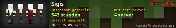 Benutzerleisten 560x90 für Sigis