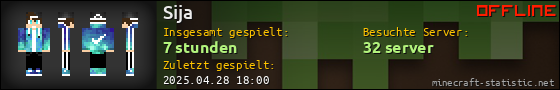 Benutzerleisten 560x90 für Sija