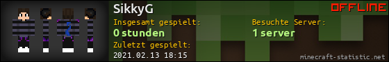 Benutzerleisten 560x90 für SikkyG