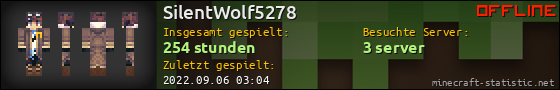 Benutzerleisten 560x90 für SilentWolf5278