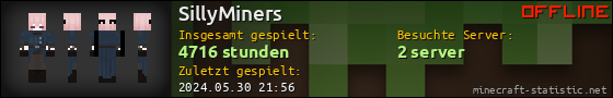 Benutzerleisten 560x90 für SillyMiners