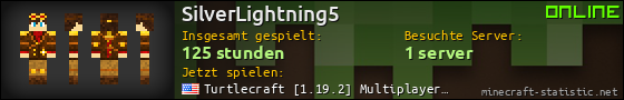 Benutzerleisten 560x90 für SilverLightning5