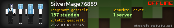 Benutzerleisten 560x90 für SilverMage76889