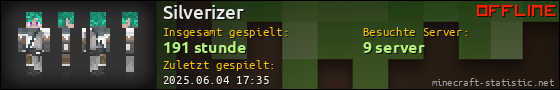 Benutzerleisten 560x90 für Silverizer