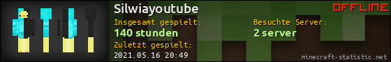 Benutzerleisten 560x90 für Silwiayoutube