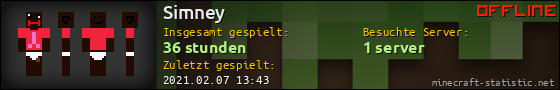 Benutzerleisten 560x90 für Simney