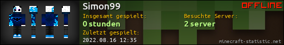 Benutzerleisten 560x90 für Simon99