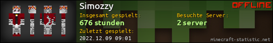 Benutzerleisten 560x90 für Simozzy