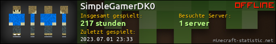 Benutzerleisten 560x90 für SimpleGamerDK0