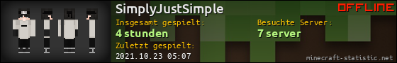 Benutzerleisten 560x90 für SimplyJustSimple