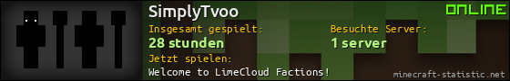 Benutzerleisten 560x90 für SimplyTvoo