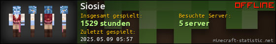 Benutzerleisten 560x90 für Siosie