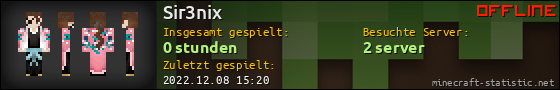 Benutzerleisten 560x90 für Sir3nix