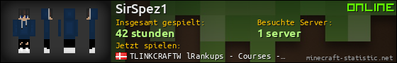 Benutzerleisten 560x90 für SirSpez1
