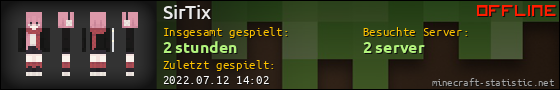 Benutzerleisten 560x90 für SirTix