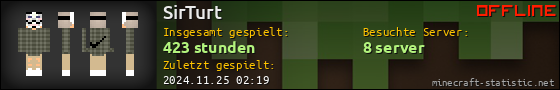Benutzerleisten 560x90 für SirTurt