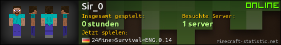 Benutzerleisten 560x90 für Sir_0