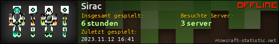 Benutzerleisten 560x90 für Sirac
