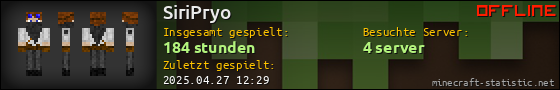 Benutzerleisten 560x90 für SiriPryo