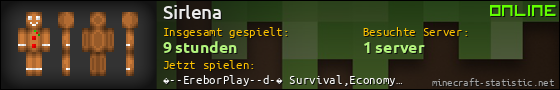 Benutzerleisten 560x90 für Sirlena
