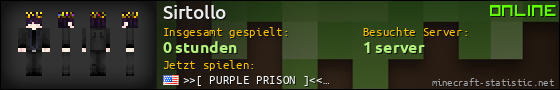 Benutzerleisten 560x90 für Sirtollo