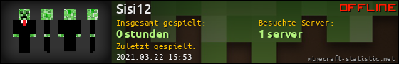 Benutzerleisten 560x90 für Sisi12