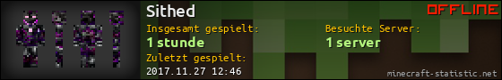 Benutzerleisten 560x90 für Sithed