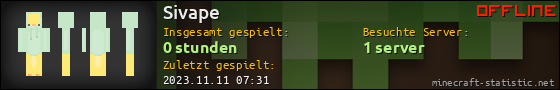 Benutzerleisten 560x90 für Sivape
