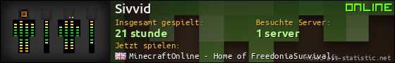Benutzerleisten 560x90 für Sivvid