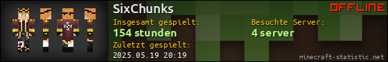 Benutzerleisten 560x90 für SixChunks