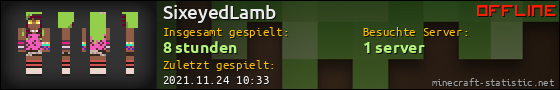 Benutzerleisten 560x90 für SixeyedLamb