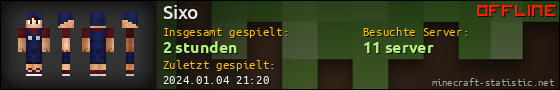 Benutzerleisten 560x90 für Sixo