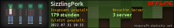 Benutzerleisten 560x90 für SizzlingPork