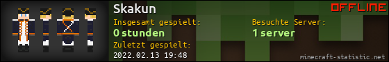 Benutzerleisten 560x90 für Skakun