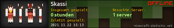 Benutzerleisten 560x90 für Skassi