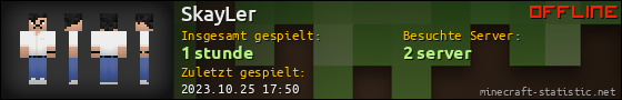 Benutzerleisten 560x90 für SkayLer