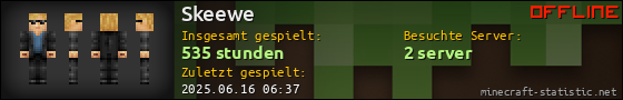 Benutzerleisten 560x90 für Skeewe
