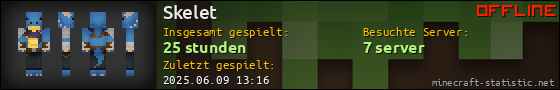 Benutzerleisten 560x90 für Skelet