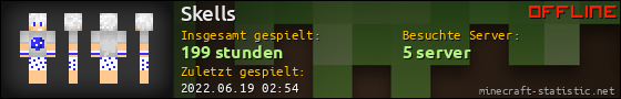 Benutzerleisten 560x90 für Skells