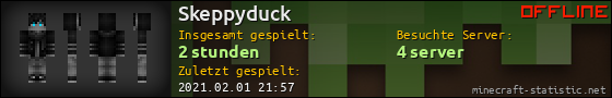 Benutzerleisten 560x90 für Skeppyduck