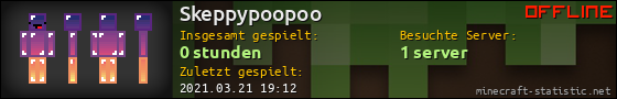 Benutzerleisten 560x90 für Skeppypoopoo