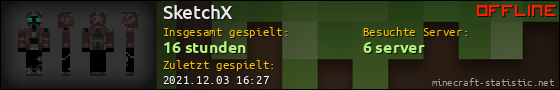 Benutzerleisten 560x90 für SketchX
