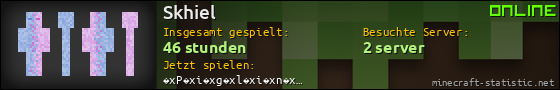 Benutzerleisten 560x90 für Skhiel