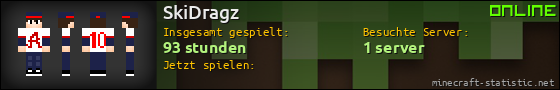Benutzerleisten 560x90 für SkiDragz