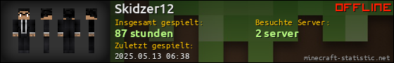 Benutzerleisten 560x90 für Skidzer12