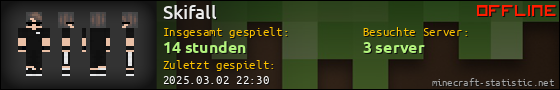 Benutzerleisten 560x90 für Skifall